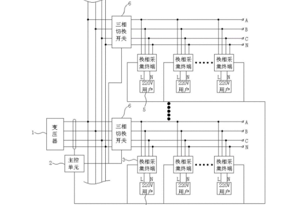 電容補償柜具備三相不平衡調(diào)節(jié)